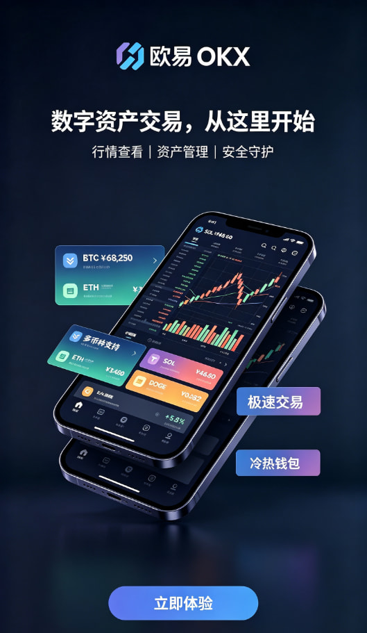 欧交易所app官网苹果交易界面示意
